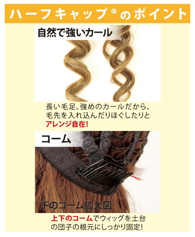 ★数量限定★ハーフキャップ【姫盛りロングカール】J-808再販　ポイント説明