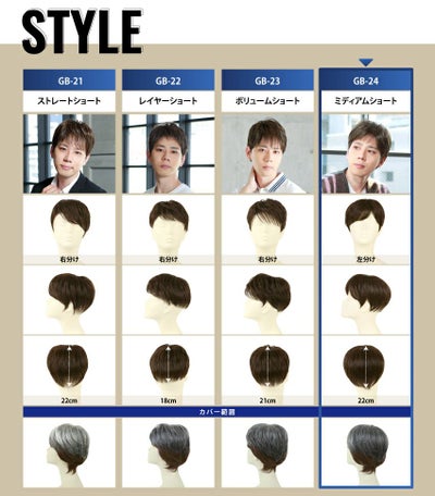 男性用五分ウィッグ【ミディアムショート】 品番GB-24耐熱 スタイル一覧