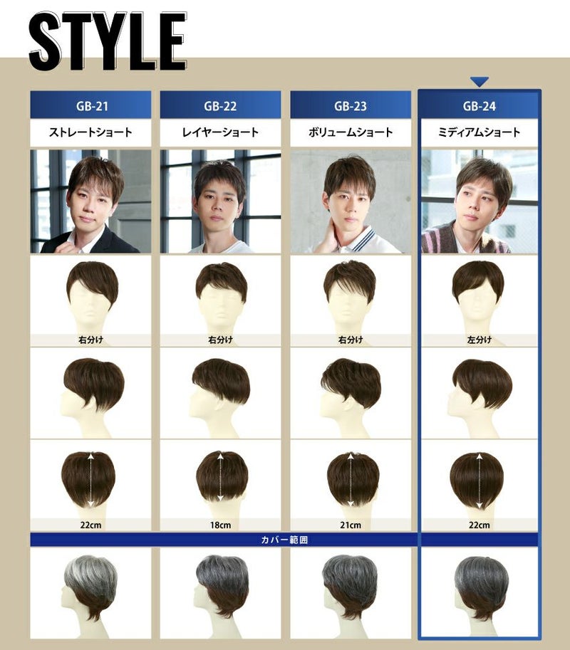 男性用五分ウィッグ【ミディアムショート】 品番GB-24耐熱 スタイル一覧