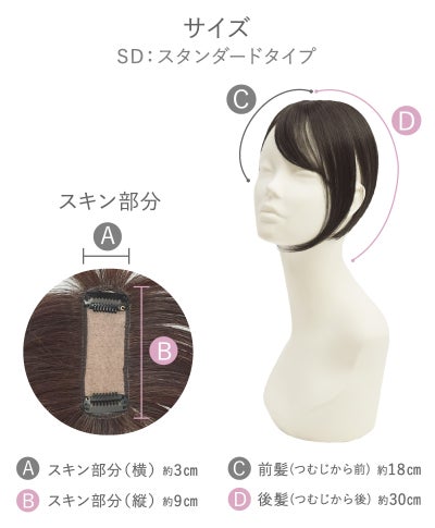 ちょびっと白髪隠しウィッグ【スタンダードタイプとロングタイプ】ST-012　スペック・サイズ　スタンダードサイズ